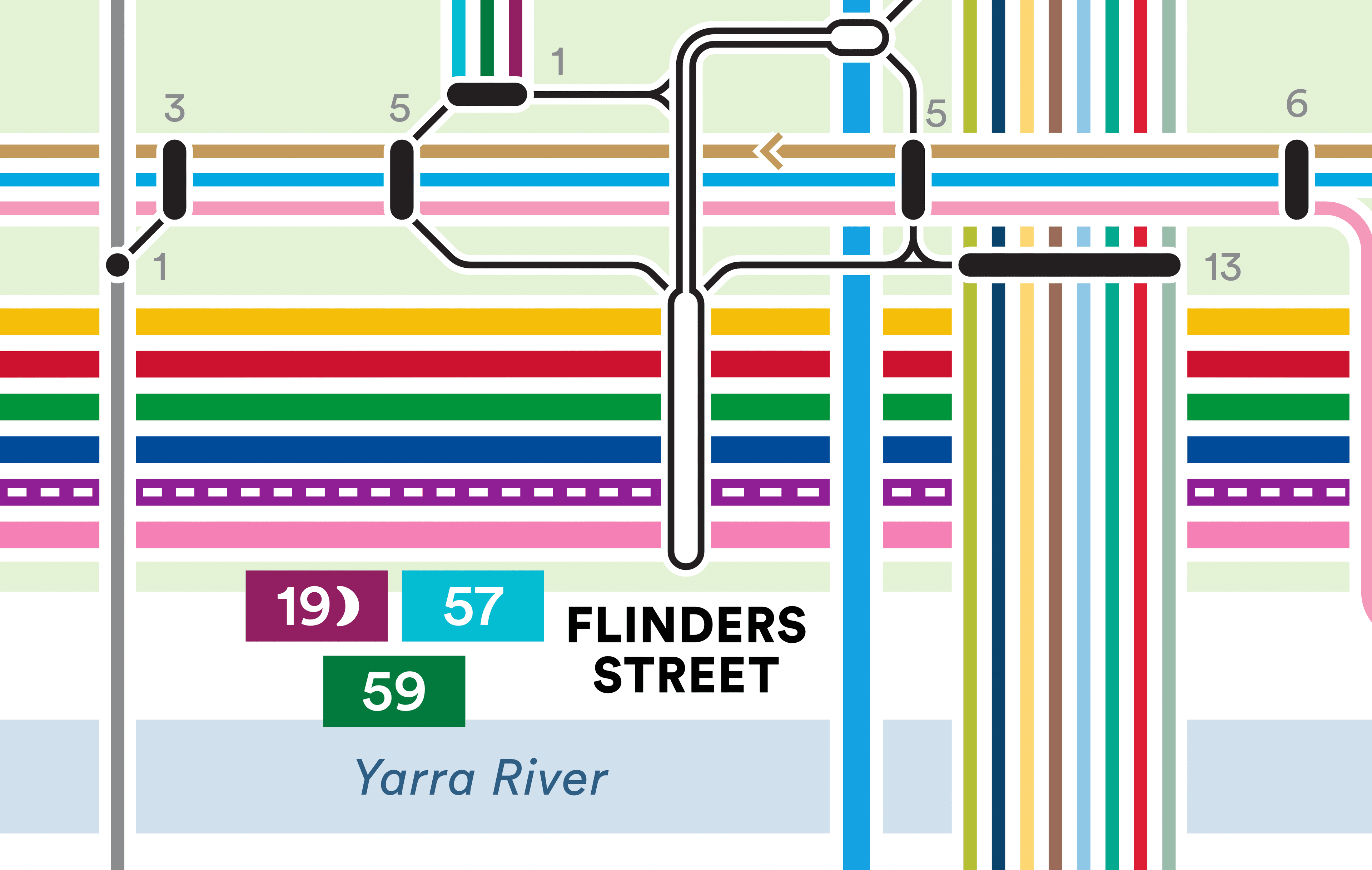 A snapshot of the area around Flinders Street Station on a combined train and tram network diagram for Melbourne.